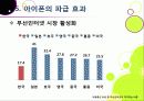 [아이폰]아이폰 소개(장단점,특징,성능 등)와 아이폰의 성공 원인 및 휴대폰 산업에 미치는 영향 분석, 국내 스마트폰 시장의 해결과제 고찰 26페이지