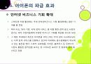 [아이폰]아이폰 소개(장단점,특징,성능 등)와 아이폰의 성공 원인 및 휴대폰 산업에 미치는 영향 분석, 국내 스마트폰 시장의 해결과제 고찰 30페이지