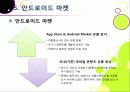 [안드로이드]범용OS 안드로이드의 개념과 특징 및 의미, 안드로이드폰이 휴대폰 시장에 미치는 영향과 안드로이드마켓이 주는 시사점 고찰 25페이지