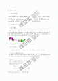 음극선관 실험,ICP-MS 실험 보고서 6페이지