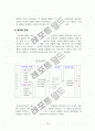  Skinner의 조작적 조건형성이론과  Bandura의 사회학습이론의 비교연구 19페이지