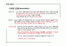 근대건축 요제프 호프만 3페이지