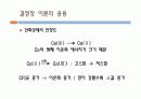 결정장 이론  15페이지