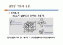 결정장 이론  16페이지