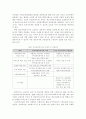 학교사회복지사의 역할 9페이지