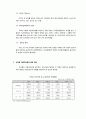 브라질의 자동차 산업의 현황을 파악하고 한국산 자동차 진출방향 5페이지