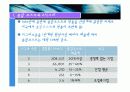 품질관리_품질코스트와 6시그마에 대하여 4페이지