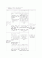 모성케이스 19페이지