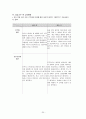 모성케이스 25페이지