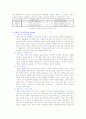 Product Design(제품디자인/프로덕트디자인) 2페이지