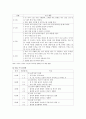 유아기 언어발달단계와 유아언어교육 전략 8페이지