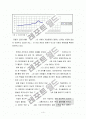 우리나라의 자살문제 4페이지