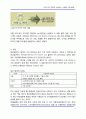 SKT의 IPE 전략과 컨버전스 사업화 기업 동향 3페이지