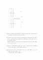   이천화재 사건의 발생이유와 대책  6페이지