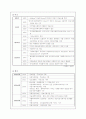 의료사회복지 3페이지