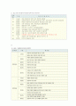 농촌관광 수요와 활성화방안 6페이지