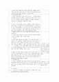 상담사례 보고서 6페이지