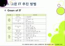 [그린 IT]지속가능한 녹생성장을 위한 그린 IT의 모든 것 -그린 IT 기술의 필요성과 효과 및 추진 현황과 사례 등을 중심으로 14페이지