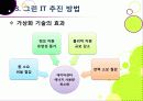 [그린 IT]지속가능한 녹생성장을 위한 그린 IT의 모든 것 -그린 IT 기술의 필요성과 효과 및 추진 현황과 사례 등을 중심으로 21페이지