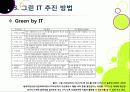 [그린 IT]지속가능한 녹생성장을 위한 그린 IT의 모든 것 -그린 IT 기술의 필요성과 효과 및 추진 현황과 사례 등을 중심으로 25페이지