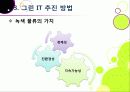 [그린 IT]지속가능한 녹생성장을 위한 그린 IT의 모든 것 -그린 IT 기술의 필요성과 효과 및 추진 현황과 사례 등을 중심으로 33페이지
