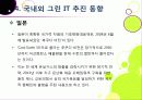 [그린 IT]지속가능한 녹생성장을 위한 그린 IT의 모든 것 -그린 IT 기술의 필요성과 효과 및 추진 현황과 사례 등을 중심으로 40페이지