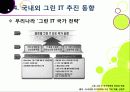 [그린 IT]지속가능한 녹생성장을 위한 그린 IT의 모든 것 -그린 IT 기술의 필요성과 효과 및 추진 현황과 사례 등을 중심으로 43페이지