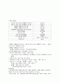 [일반화학실험] 기체상수의 결정 5페이지