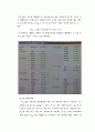 [일반화학실험]용해도곱 상수의 결정 3페이지