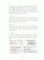 상권 및 상권분석에 대한 이론적 고찰 5페이지