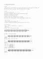 ATmega128 processor의 총 정리  6페이지