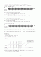 ATmega128 processor의 총 정리  8페이지