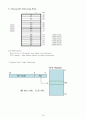ATmega128 processor의 총 정리  16페이지