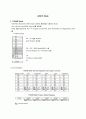 ARM9 의 특징및 구조  13페이지