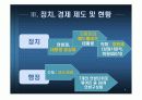 러시아 LCD판매 사업계획서 5페이지