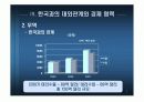 러시아 LCD판매 사업계획서 8페이지
