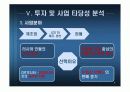 러시아 LCD판매 사업계획서 10페이지