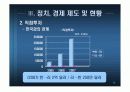 러시아 LCD판매 사업계획서 11페이지