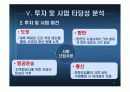 러시아 LCD판매 사업계획서 12페이지