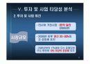 러시아 LCD판매 사업계획서 13페이지