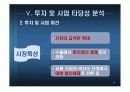러시아 LCD판매 사업계획서 14페이지