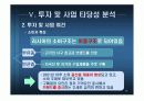 러시아 LCD판매 사업계획서 15페이지