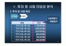 러시아 LCD판매 사업계획서 17페이지