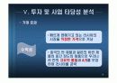 러시아 LCD판매 사업계획서 19페이지