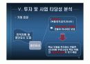 러시아 LCD판매 사업계획서 21페이지