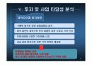 러시아 LCD판매 사업계획서 22페이지