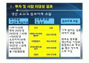 일본사업계획서(건강식품) 16페이지