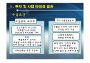 일본사업계획서(건강식품) 18페이지