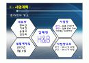 일본사업계획서(건강식품) 20페이지
