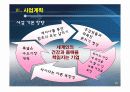일본사업계획서(건강식품) 21페이지